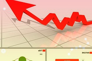 300724捷佳偉創3月24日收盤小幅上漲0.88%