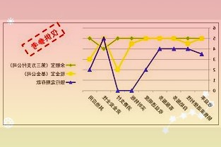 300158振東制藥3月31日大漲20.04%!收盤價12.64元