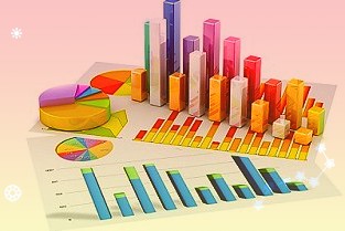 600227圣濟堂4月1日全天跌幅2.25%,股價下跌0.08元
