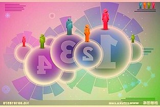 600107美爾雅股票4月7日收盤小幅上漲0.44%