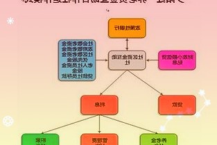 2014年以來我國單位國內生產總值能耗累計降低20%能源消費清潔低碳轉型