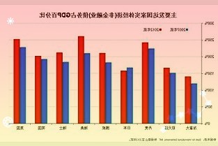 國(guó)資頻“飲酒”華潤(rùn)啤酒收購(gòu)金沙酒業(yè)獲批成行業(yè)最大并購(gòu)案