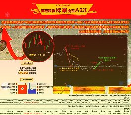 風險偏好一夜全蒸發!鷹派加息壓頂!標普500自疫情以來首次跌入熊市