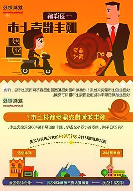 中國石油:力爭2025年新能源開發利用總量達到2350萬噸標煤