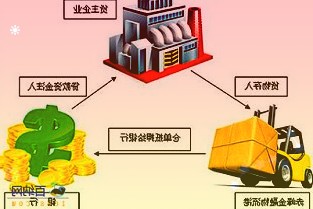 首份2021年上市券商年報:國海證券財富管理轉型助推總營收創歷史新高研究